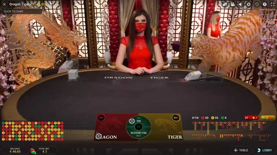 Understand Bet Options and Payout in Dragon Tiger